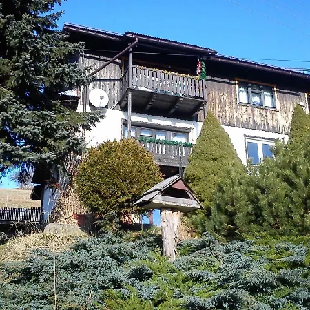 Pokoje Goscinne Na Cienkowie Séjour chez l'habitant *