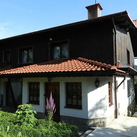 Pokoje Goscinne Na Cienkowie Séjour chez l'habitant *